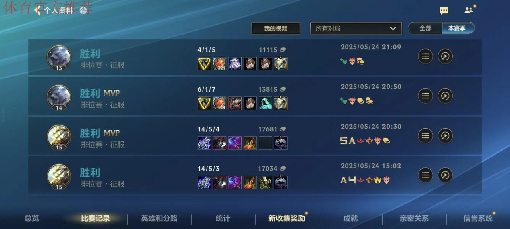 Karis使用阿卡丽打出8/0/3战绩，斩获WE对阵FRK第一局MVP