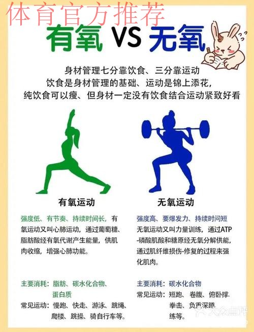 让年轻一代在运动中强意志健身心——《青少年科学健身普及和运动干预三年行